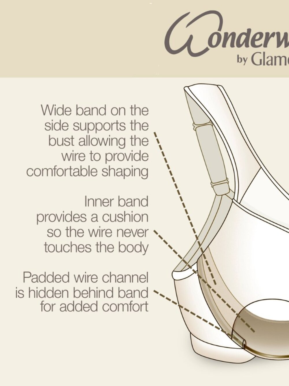 H Cup Bras 42H 44H 46H 48H Hot! Pink Underwire Wonderwire Front-Close Front-Hook - Picture 5 of 17